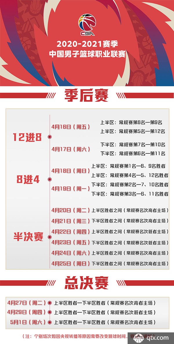 化的进攻战